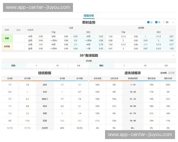 体育数据分析主客对比:揭开赛场背后的胜负密码 体育数据分析主客对比:揭开赛场背后的胜负密码
